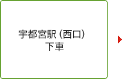 宇都宮駅（西口）下車