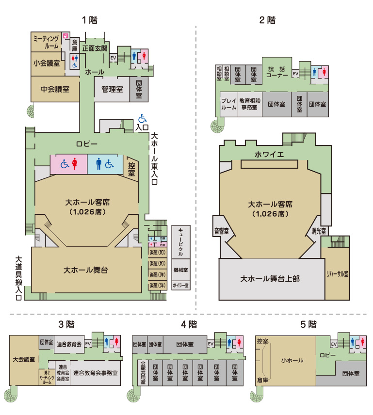 施設全体図