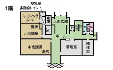 1階