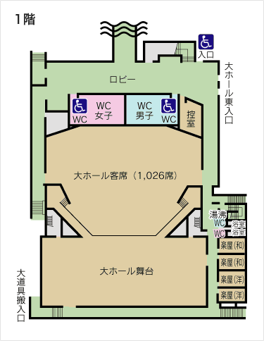 1階