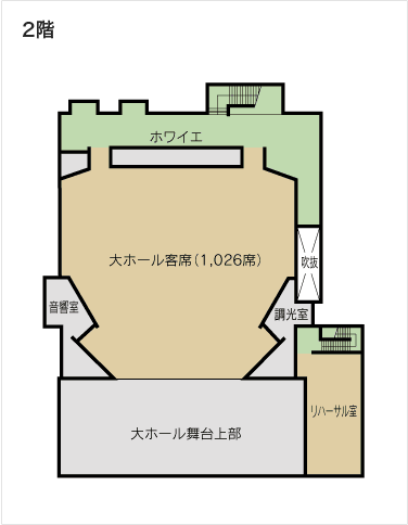 2階